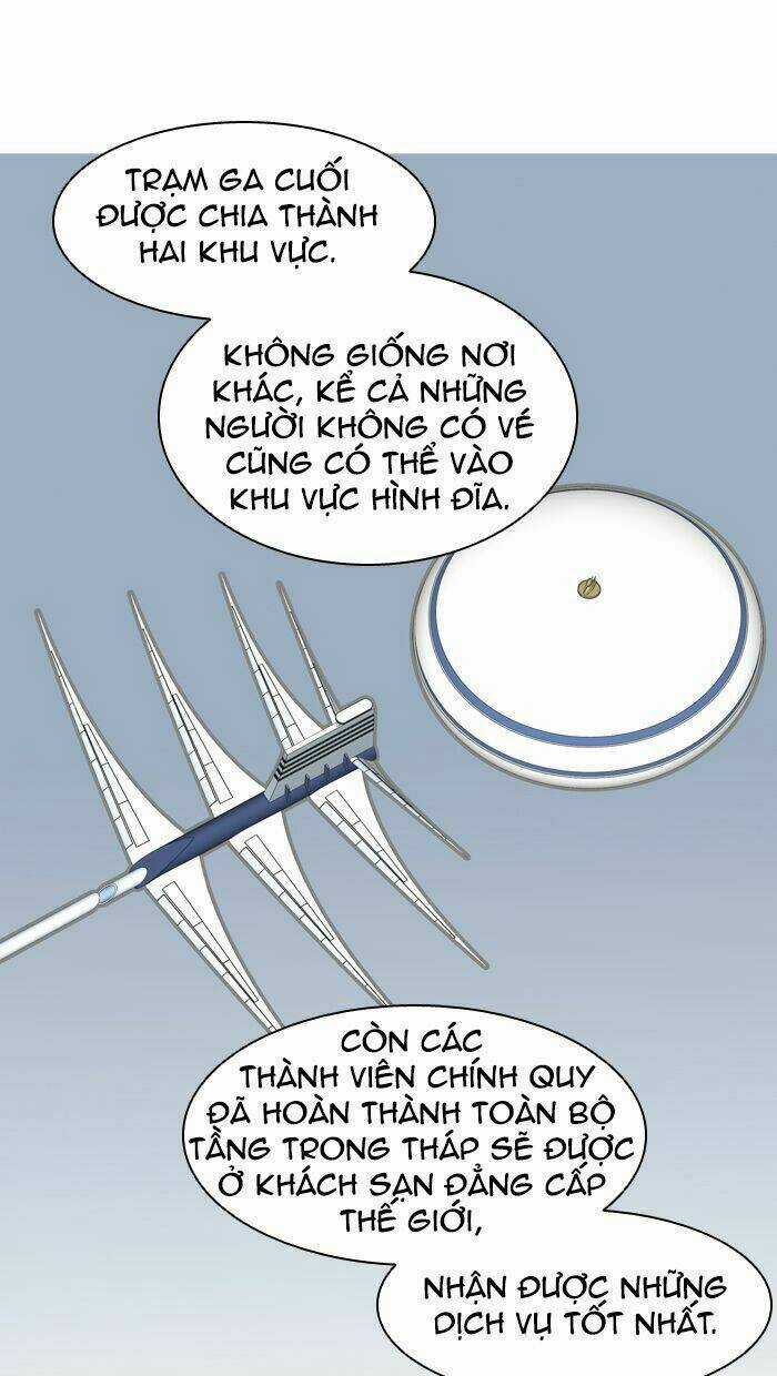 Cuộc Chiến Trong Tòa Tháp - Chapter 395 - Trang 77