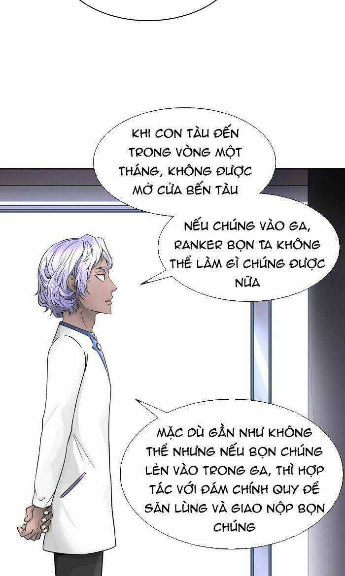 Cuộc Chiến Trong Tòa Tháp - Chapter 396 - Trang 6