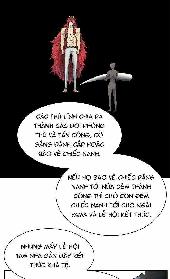 Cuộc Chiến Trong Tòa Tháp - Chapter 425 - Trang 72