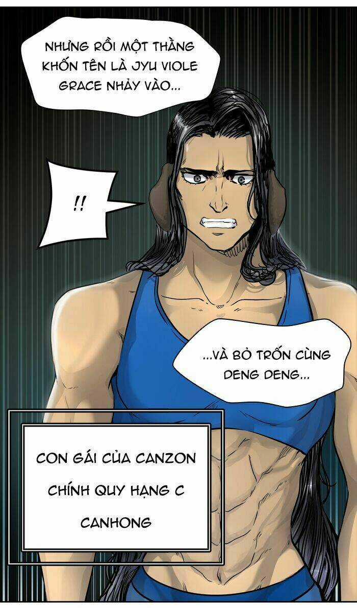 Cuộc Chiến Trong Tòa Tháp - Chapter 426 - Trang 76