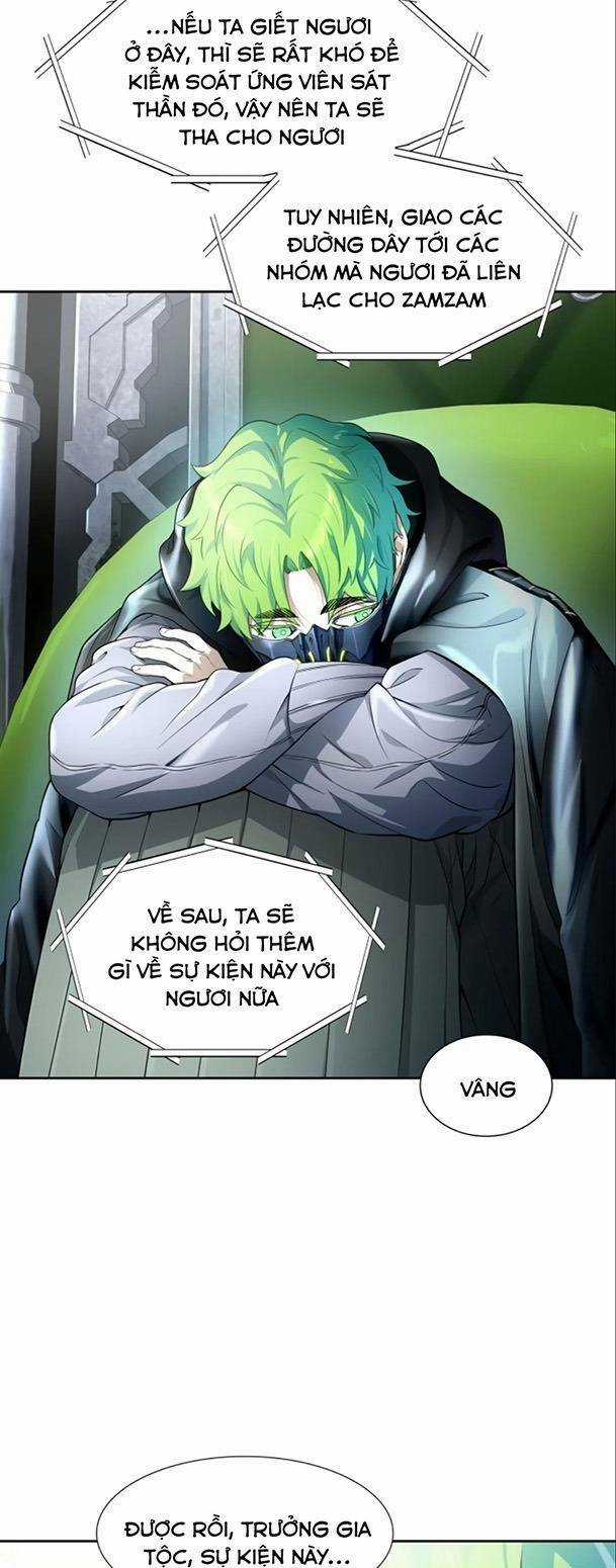 Cuộc Chiến Trong Tòa Tháp - Chapter 554 - Trang 75