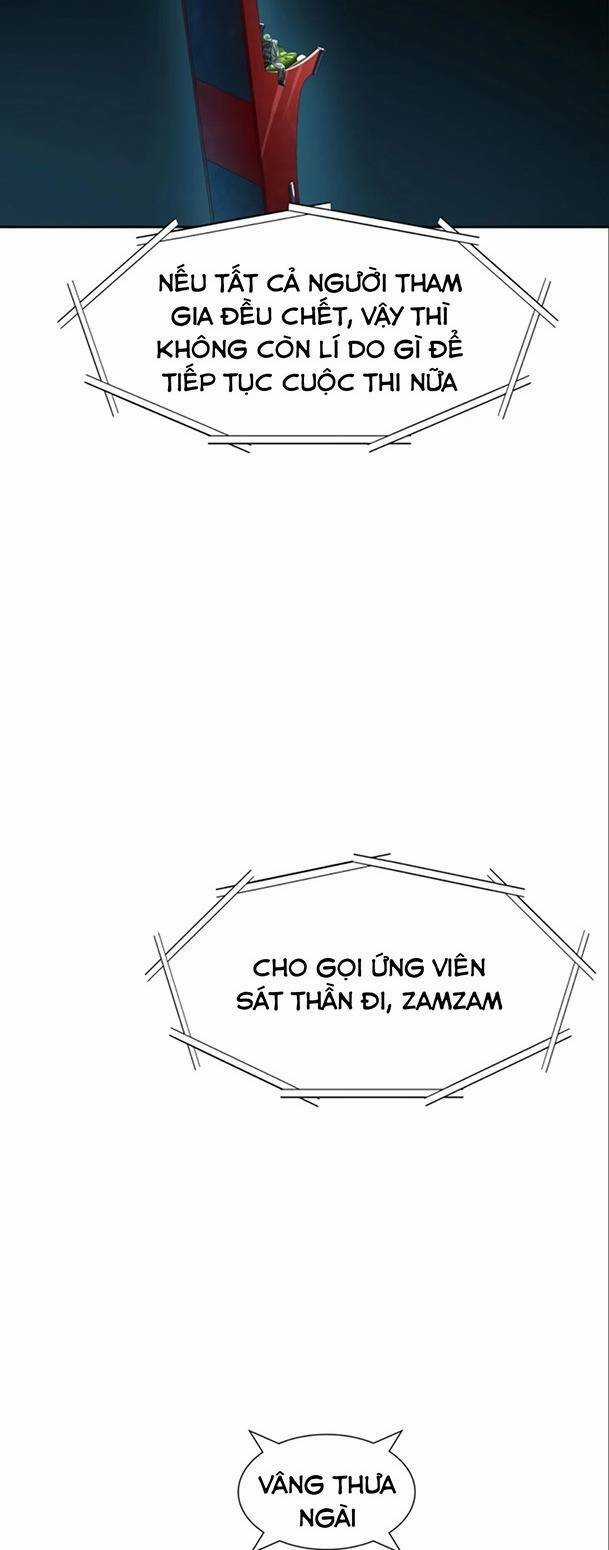 Cuộc Chiến Trong Tòa Tháp - Chapter 554 - Trang 83