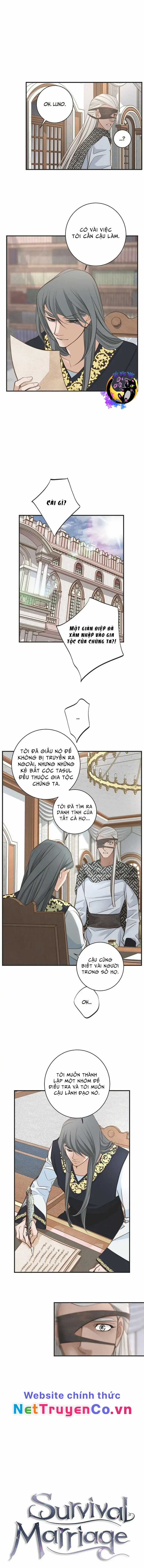 CUỘC HÔN NHÂN SỐNG CÒN - Chapter 29 - Trang 1