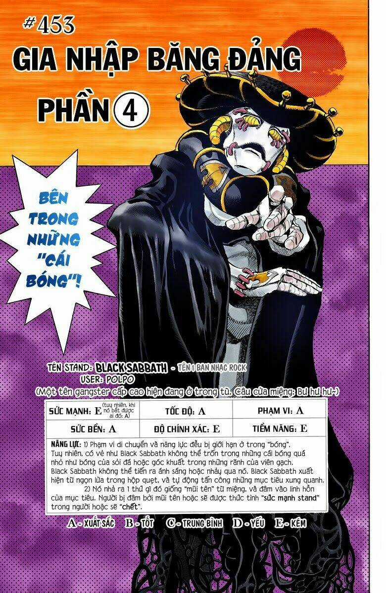 Cuộc Phiêu Lưu Bí Ẩn - Chapter 453 - Trang 2