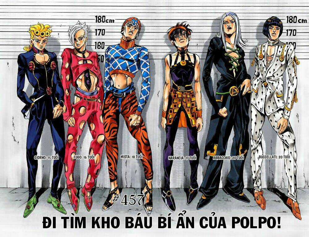 Cuộc Phiêu Lưu Bí Ẩn - Chapter 457 - Trang 3