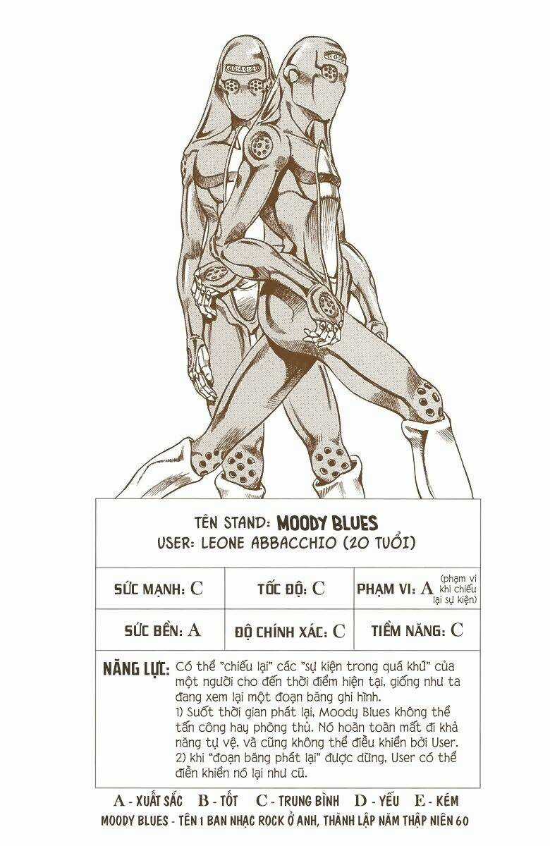 Cuộc Phiêu Lưu Bí Ẩn - Chapter 459 - Trang 21