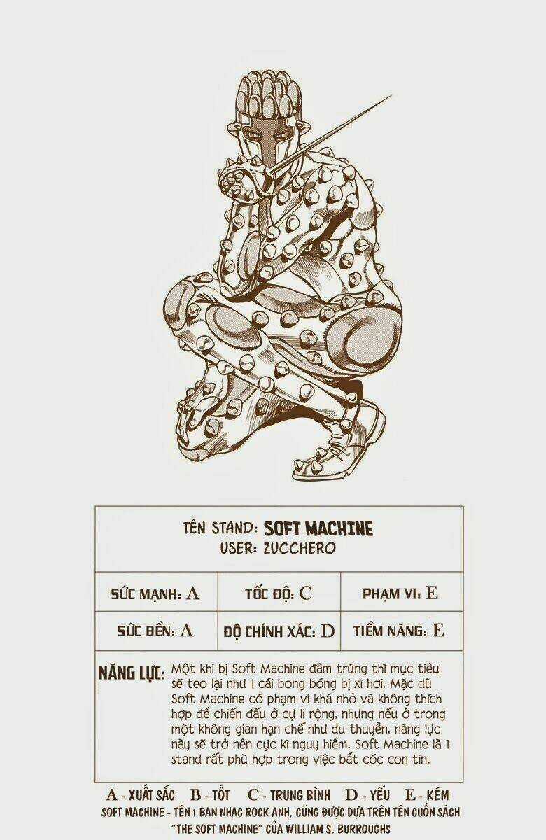 Cuộc Phiêu Lưu Bí Ẩn - Chapter 461 - Trang 20