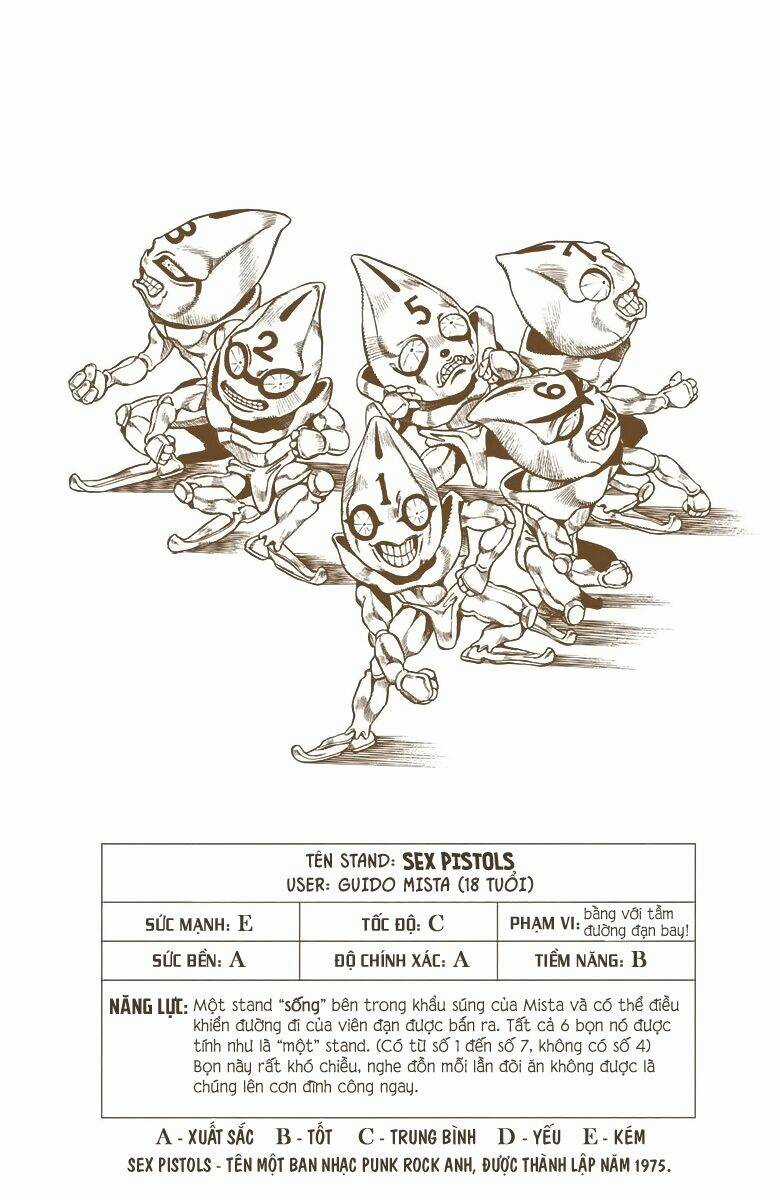 Cuộc Phiêu Lưu Bí Ẩn - Chapter 464 - Trang 23