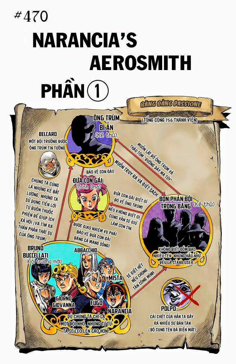 Cuộc Phiêu Lưu Bí Ẩn - Chapter 470 - Trang 2