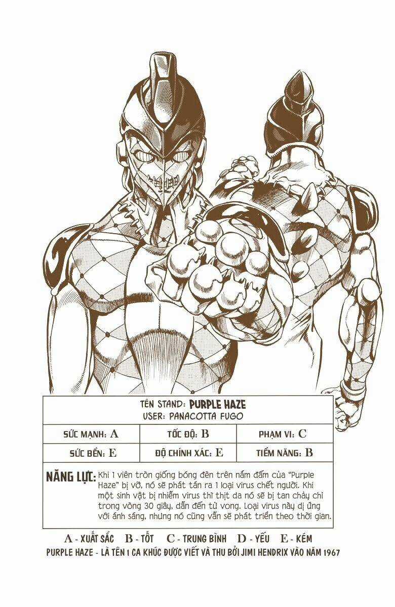 Cuộc Phiêu Lưu Bí Ẩn - Chapter 483 - Trang 21