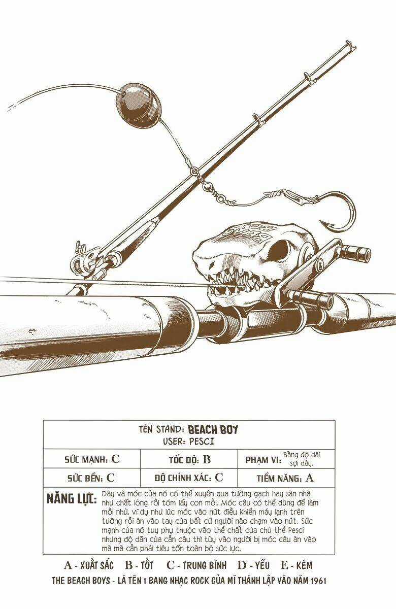 Cuộc Phiêu Lưu Bí Ẩn - Chapter 492 - Trang 21