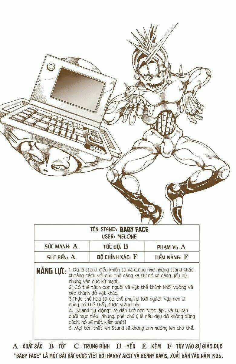 Cuộc Phiêu Lưu Bí Ẩn - Chapter 503 - Trang 21