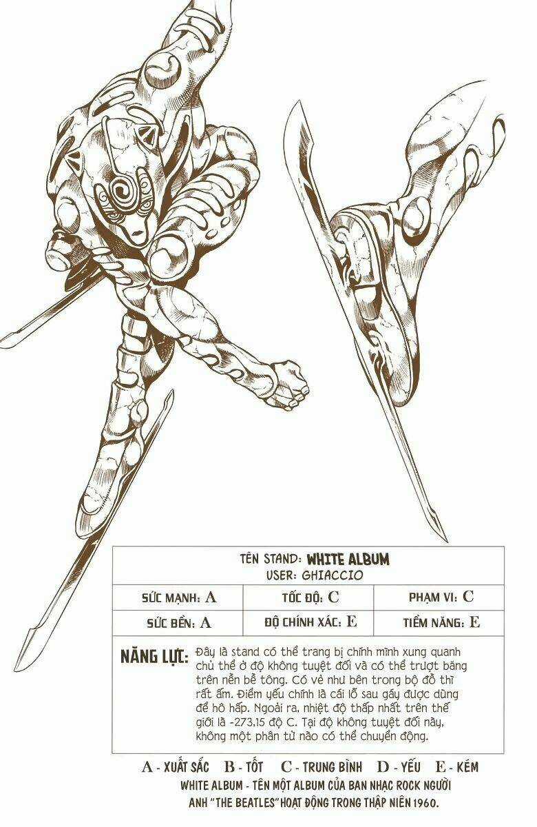 Cuộc Phiêu Lưu Bí Ẩn - Chapter 513 - Trang 19