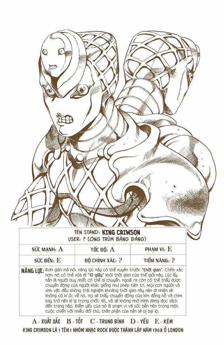 Cuộc Phiêu Lưu Bí Ẩn - Chapter 522 - Trang 21