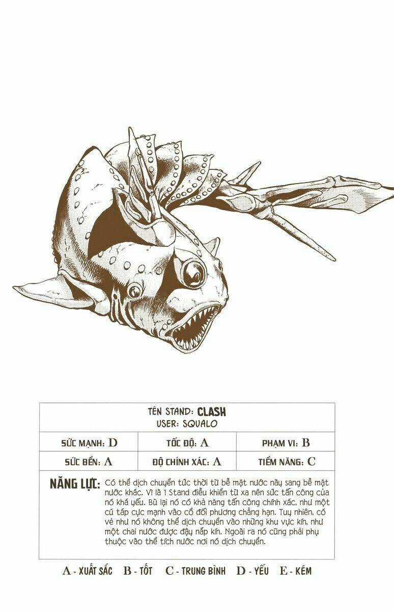 Cuộc Phiêu Lưu Bí Ẩn - Chapter 525 - Trang 17