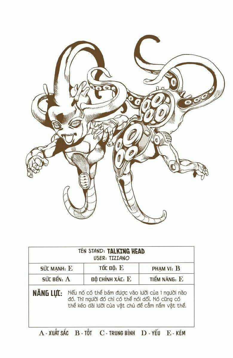 Cuộc Phiêu Lưu Bí Ẩn - Chapter 528 - Trang 19