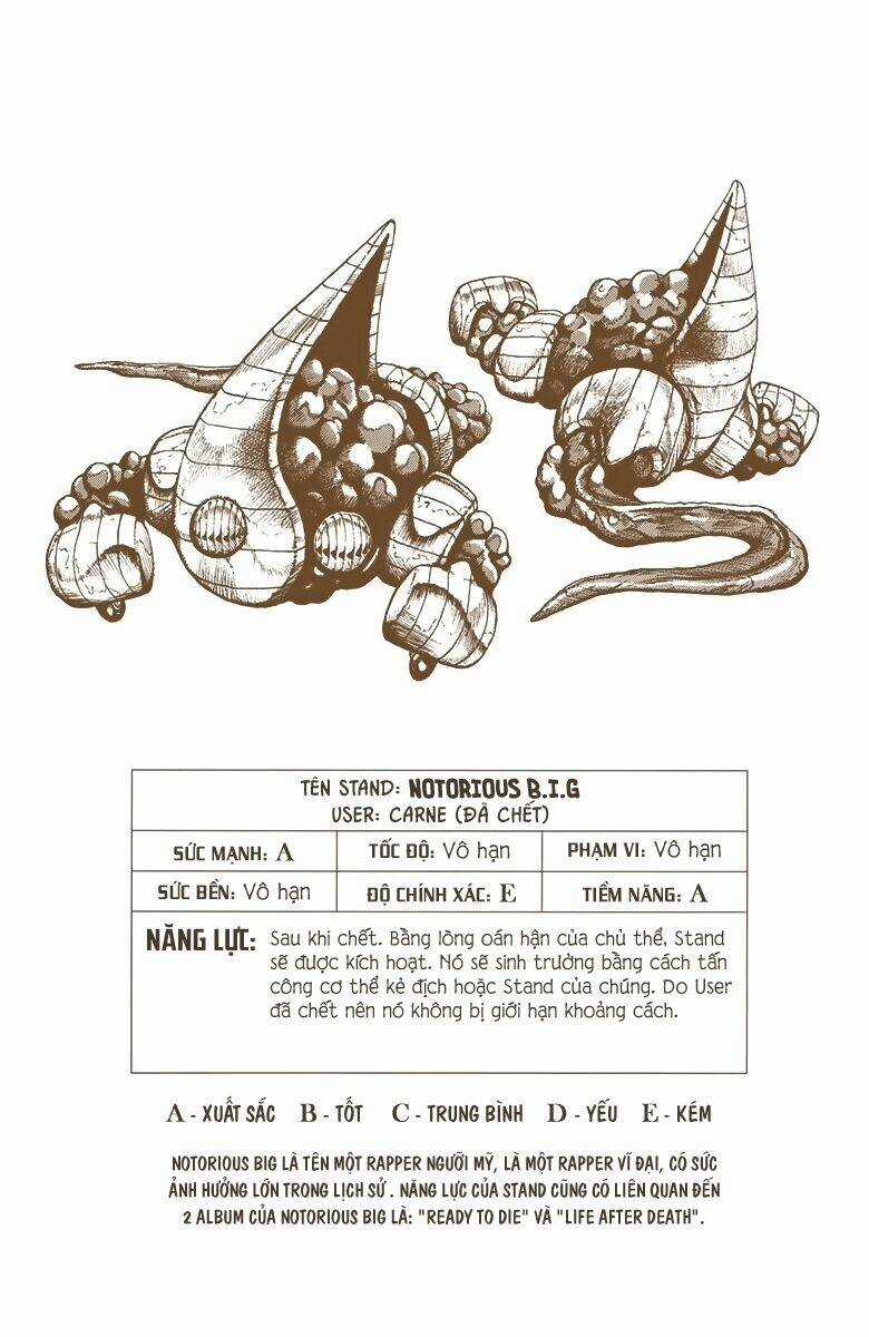 Cuộc Phiêu Lưu Bí Ẩn - Chapter 534 - Trang 19