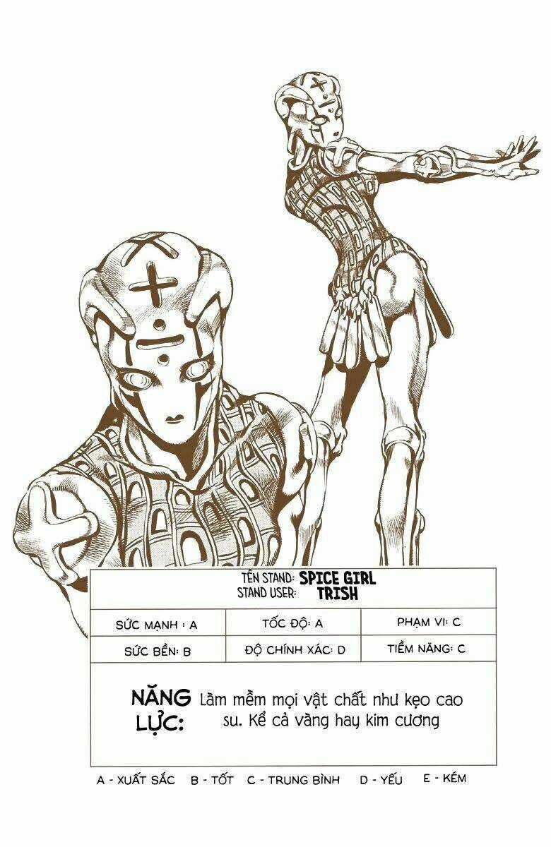 Cuộc Phiêu Lưu Bí Ẩn - Chapter 538 - Trang 19