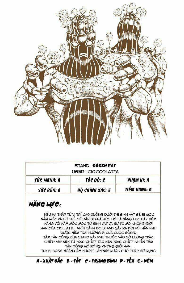 Cuộc Phiêu Lưu Bí Ẩn - Chapter 555 - Trang 19