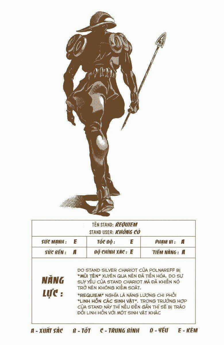 Cuộc Phiêu Lưu Bí Ẩn - Chapter 577 - Trang 20