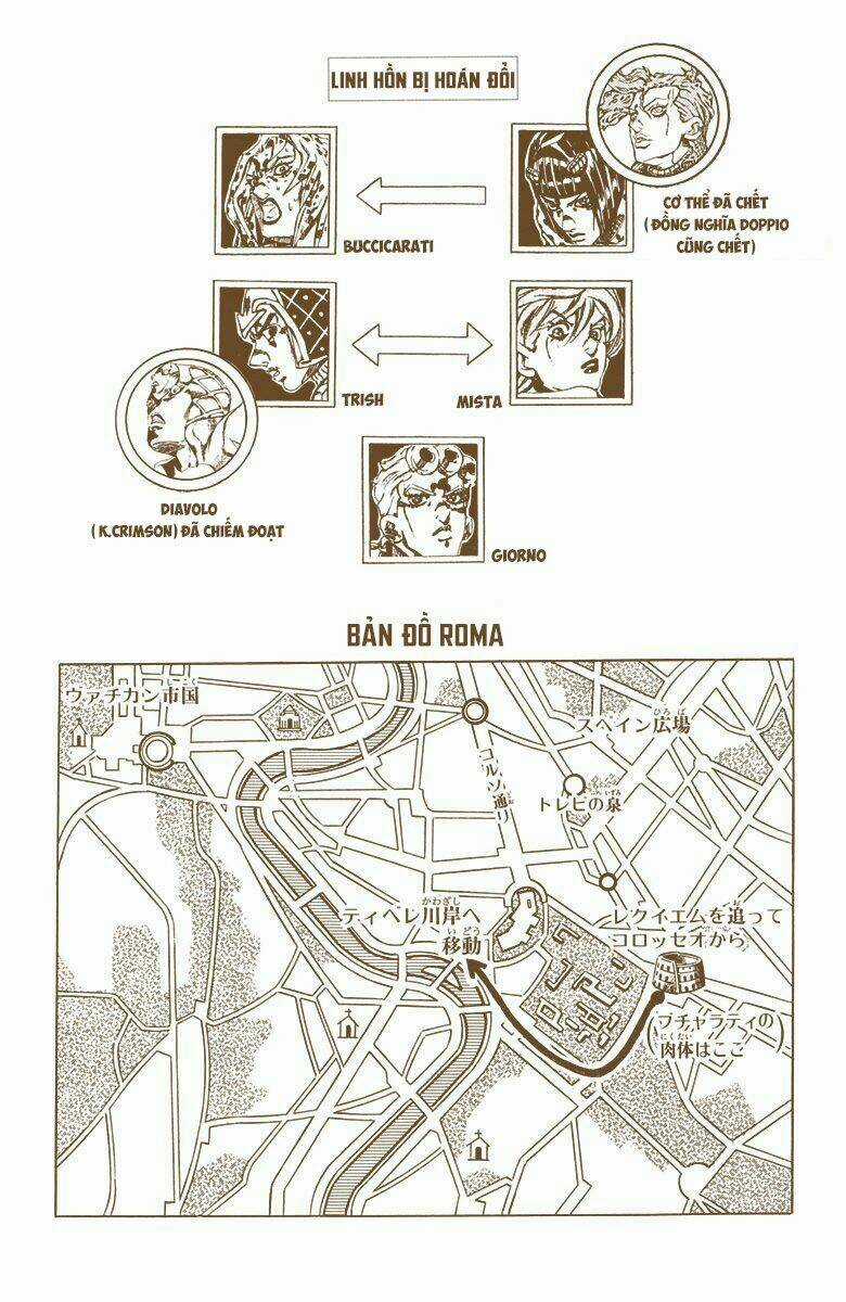 Cuộc Phiêu Lưu Bí Ẩn - Chapter 583 - Trang 19