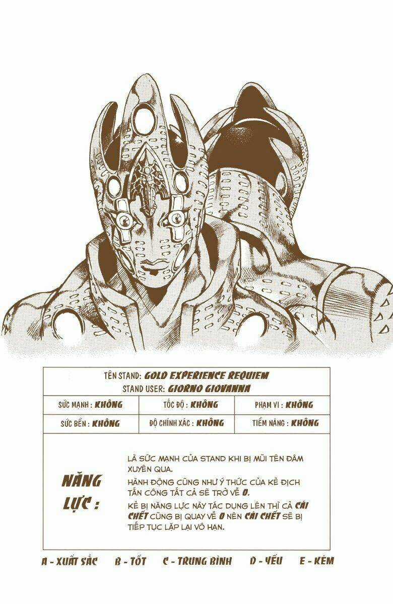 Cuộc Phiêu Lưu Bí Ẩn - Chapter 588 - Trang 19