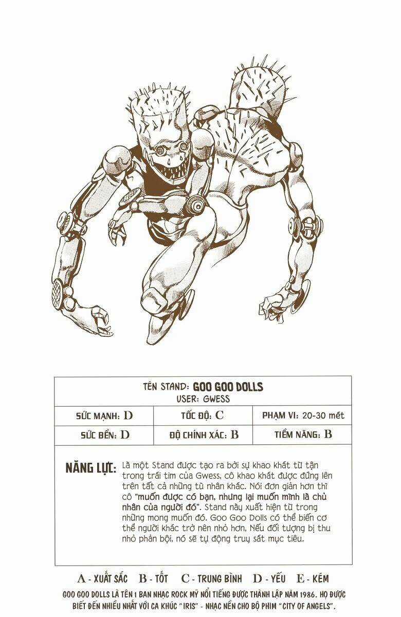 Cuộc Phiêu Lưu Bí Ẩn - Chapter 603 - Trang 24