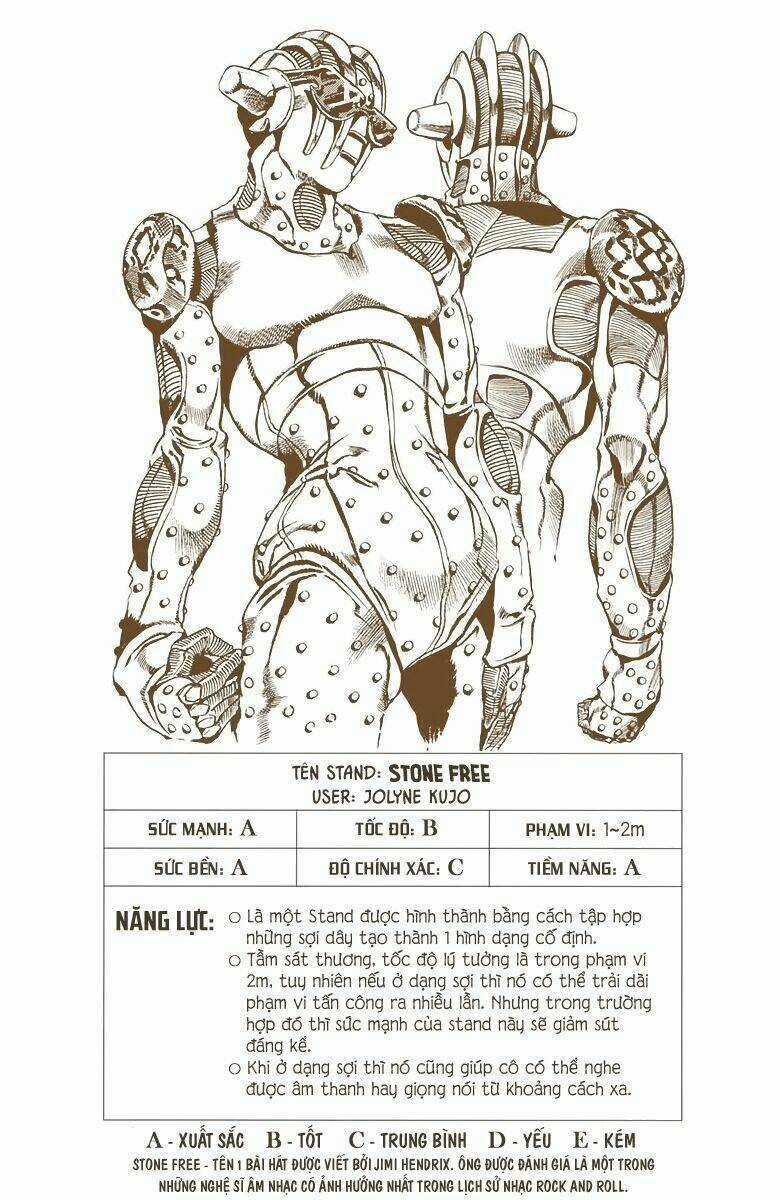 Cuộc Phiêu Lưu Bí Ẩn - Chapter 605 - Trang 19