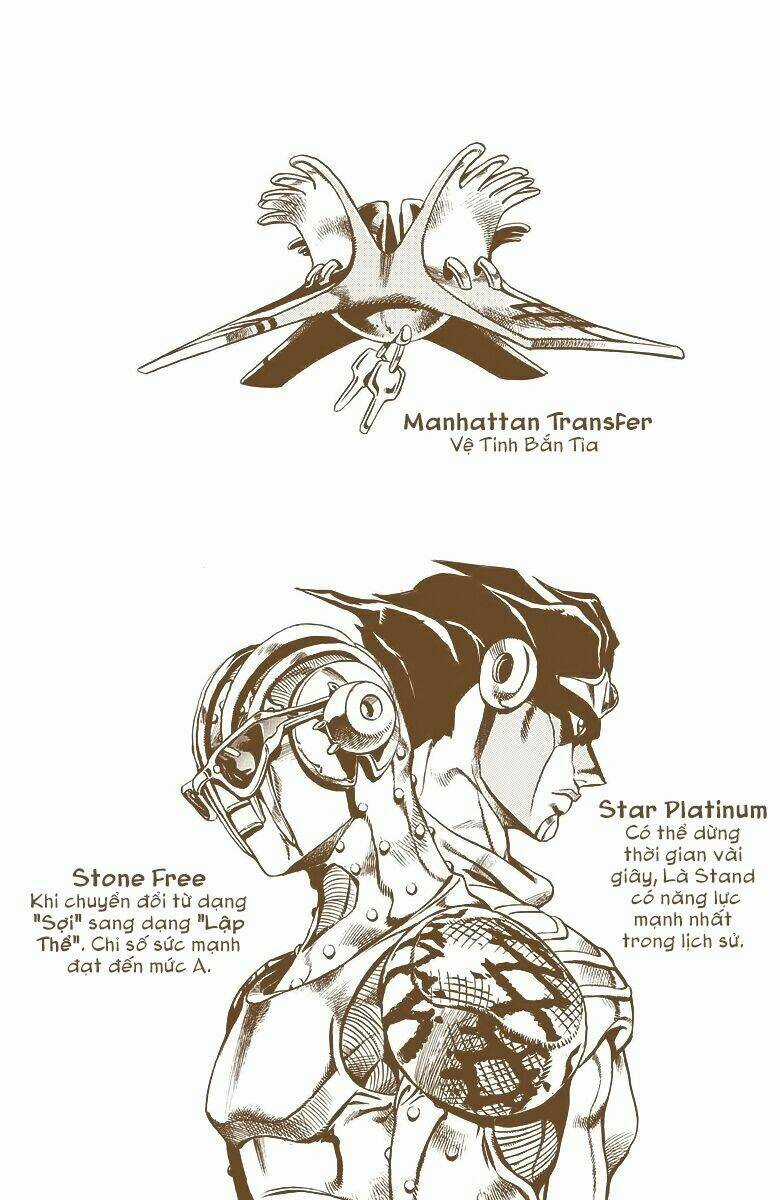 Cuộc Phiêu Lưu Bí Ẩn - Chapter 609 - Trang 2