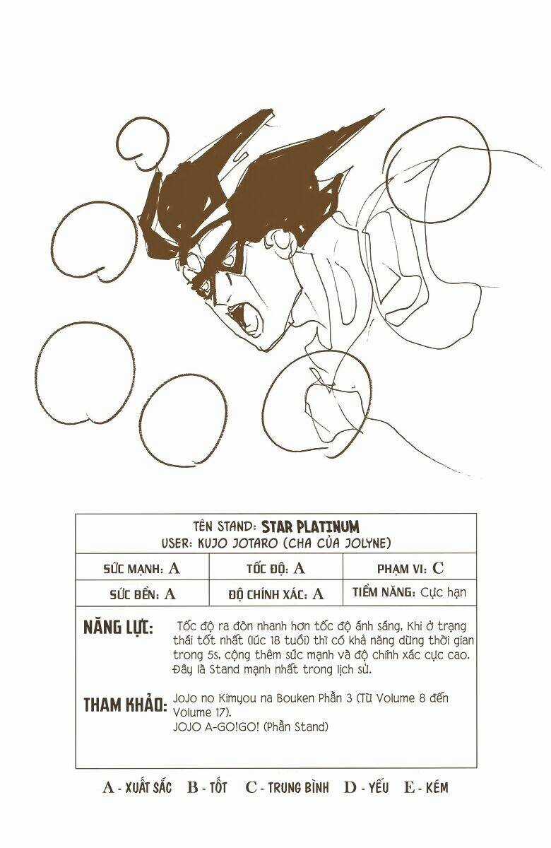 Cuộc Phiêu Lưu Bí Ẩn - Chapter 612 - Trang 23