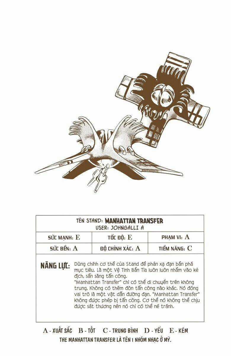 Cuộc Phiêu Lưu Bí Ẩn - Chapter 613 - Trang 20
