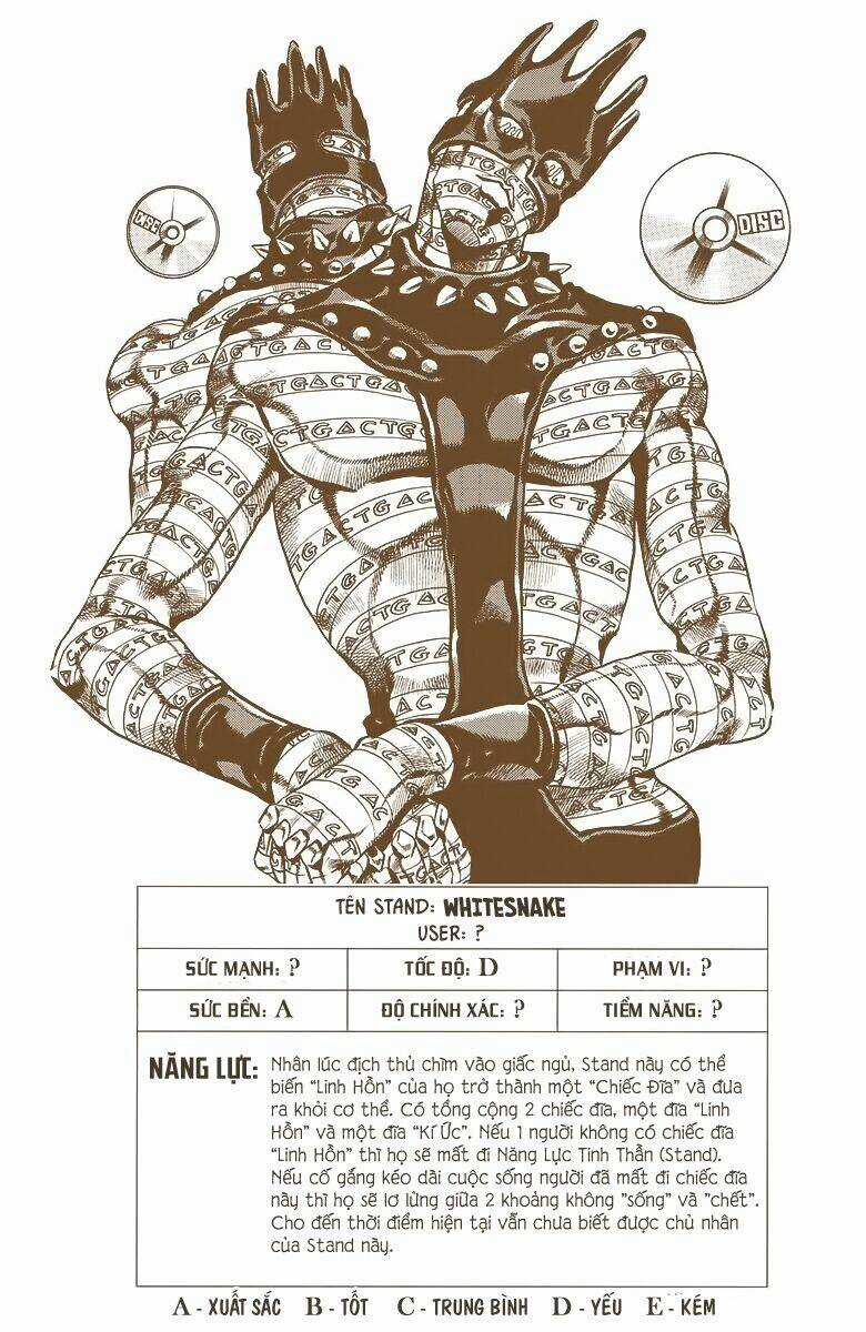 Cuộc Phiêu Lưu Bí Ẩn - Chapter 615 - Trang 20