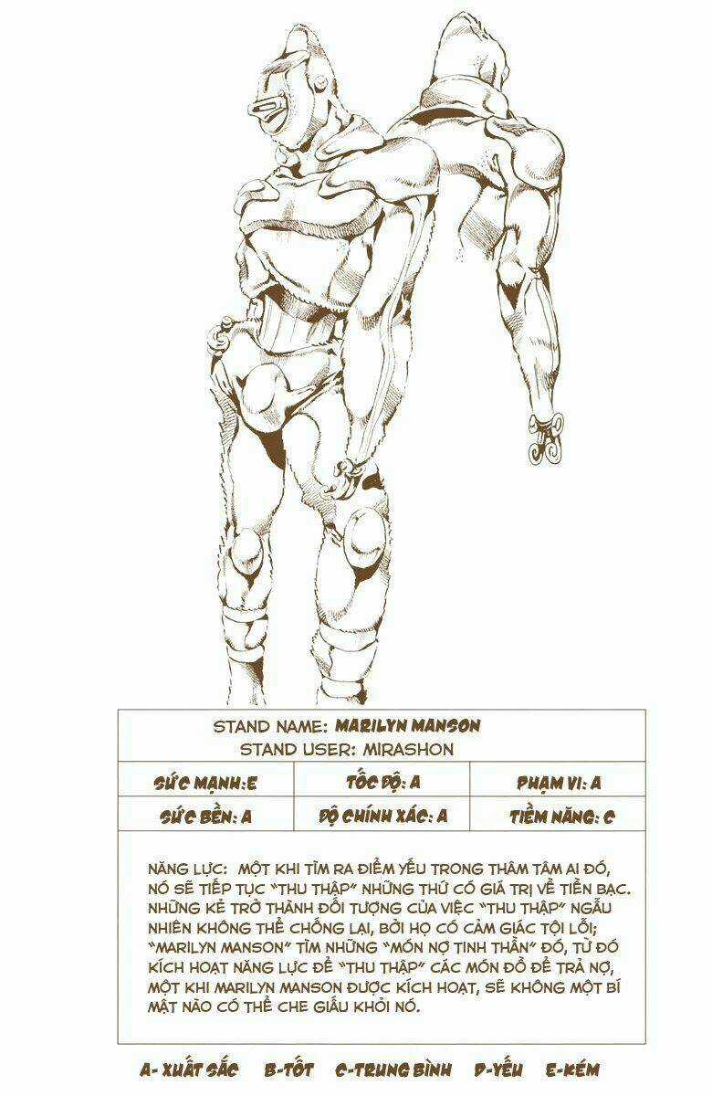 Cuộc Phiêu Lưu Bí Ẩn - Chapter 631 - Trang 21