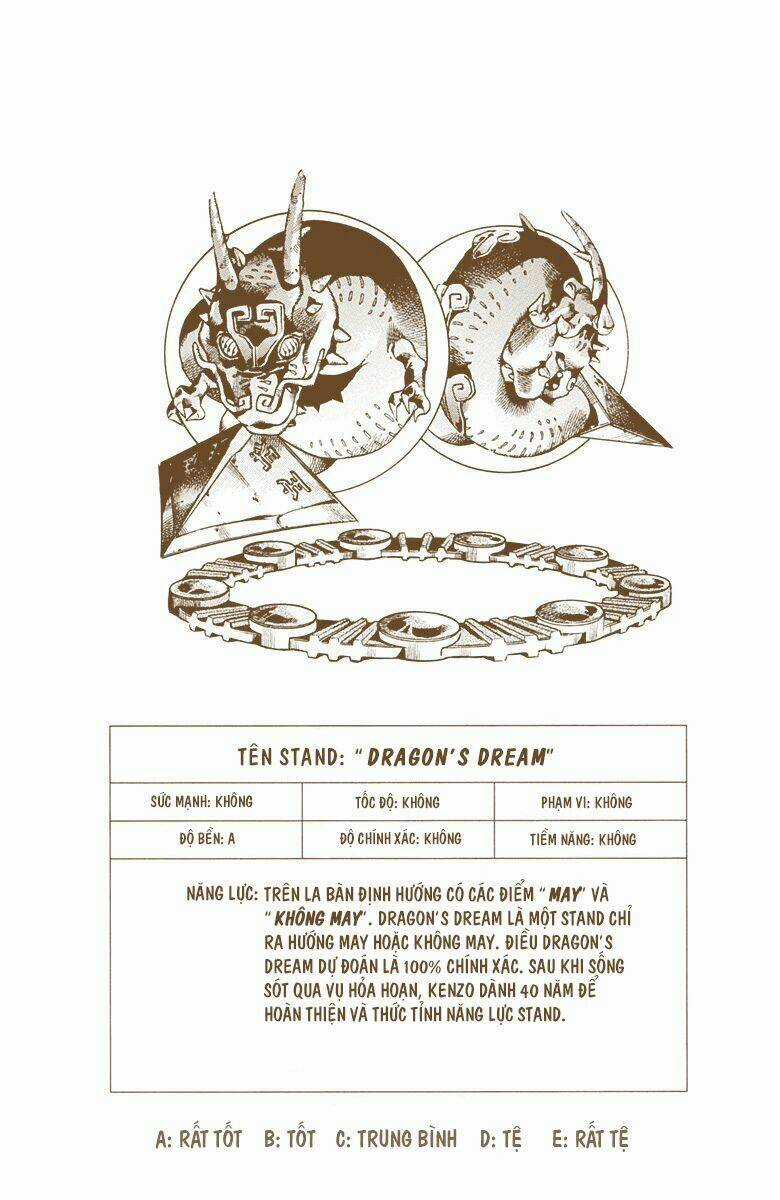 Cuộc Phiêu Lưu Bí Ẩn - Chapter 667 - Trang 19