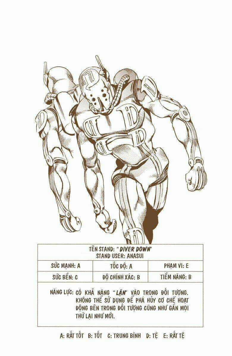 Cuộc Phiêu Lưu Bí Ẩn - Chapter 677 - Trang 19