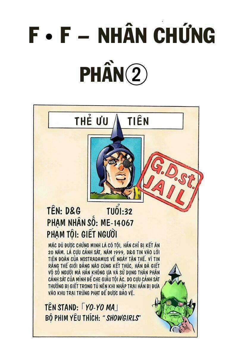 Cuộc Phiêu Lưu Bí Ẩn - Chapter 678 - Trang 1