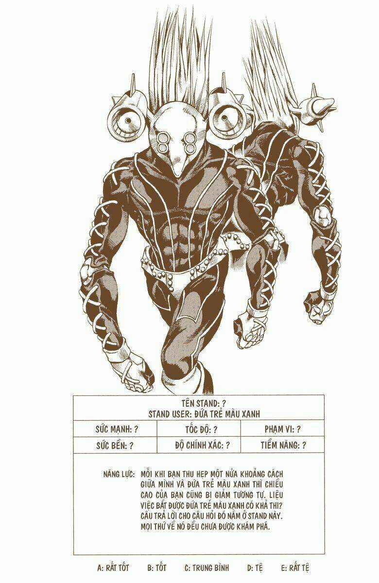 Cuộc Phiêu Lưu Bí Ẩn - Chapter 682 - Trang 18