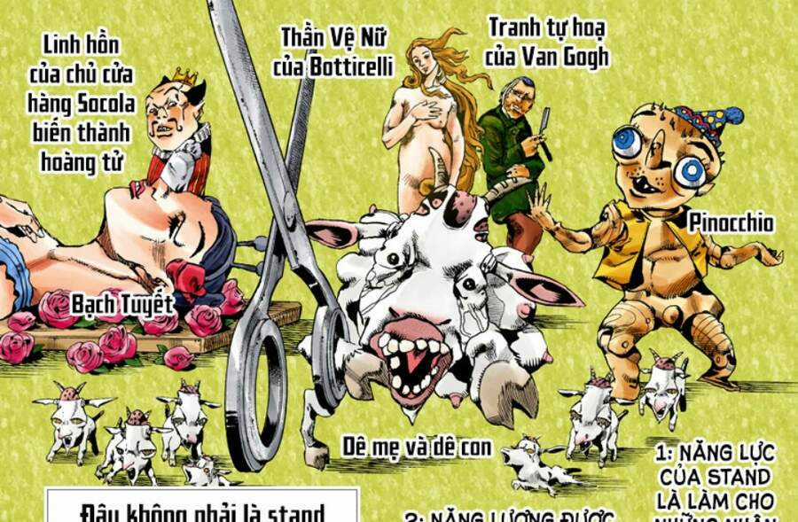 Cuộc Phiêu Lưu Bí Ẩn - Chapter 703 - Trang 5