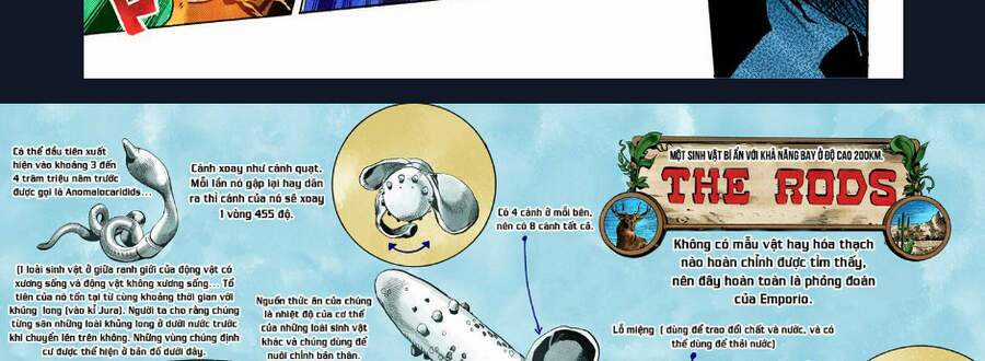 Cuộc Phiêu Lưu Bí Ẩn - Chapter 710 - Trang 10