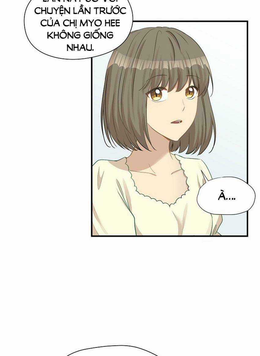 Cuộc Sống Kỳ Thú - Chapter 17 - Trang 70