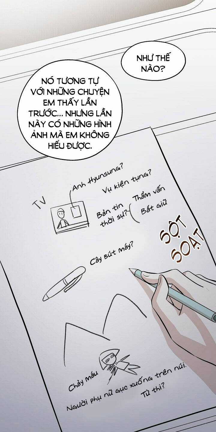 Cuộc Sống Kỳ Thú - Chapter 87 - Trang 36