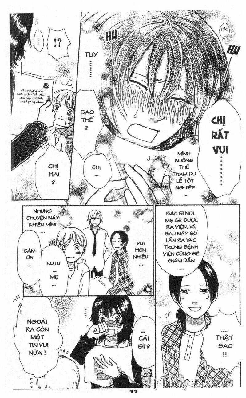 Cuộc Sống Màu Đào - Chapter 8 - Trang 22