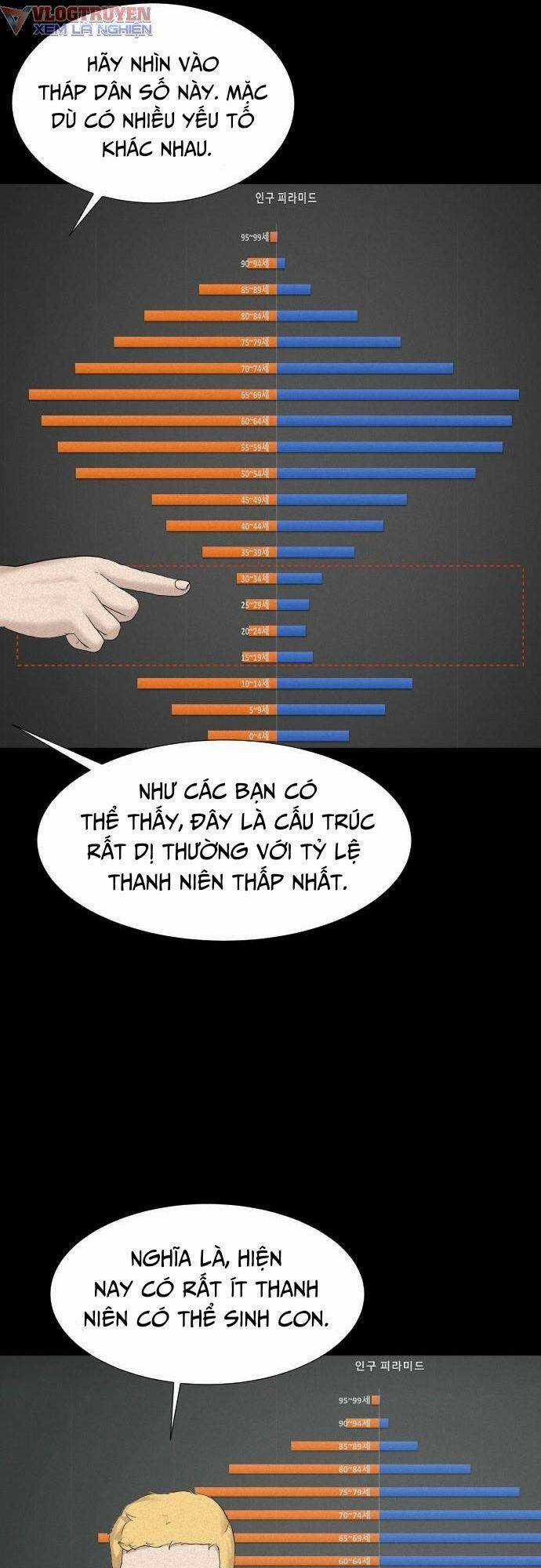 cuốn nhật ký kỳ lạ - Chapter 15 - Trang 81