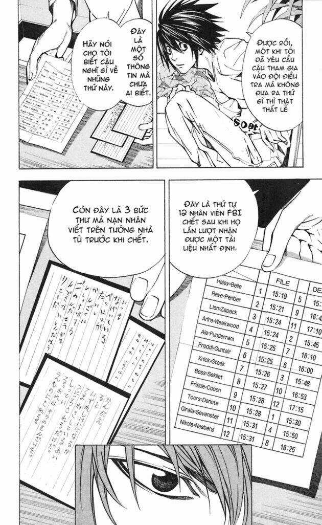 Cuốn Sổ Thiên Mệnh - Chapter 21 - Trang 13