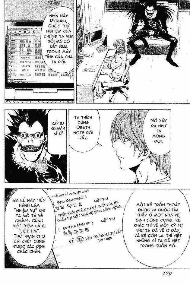 Cuốn Sổ Thiên Mệnh - Chapter 6 - Trang 17