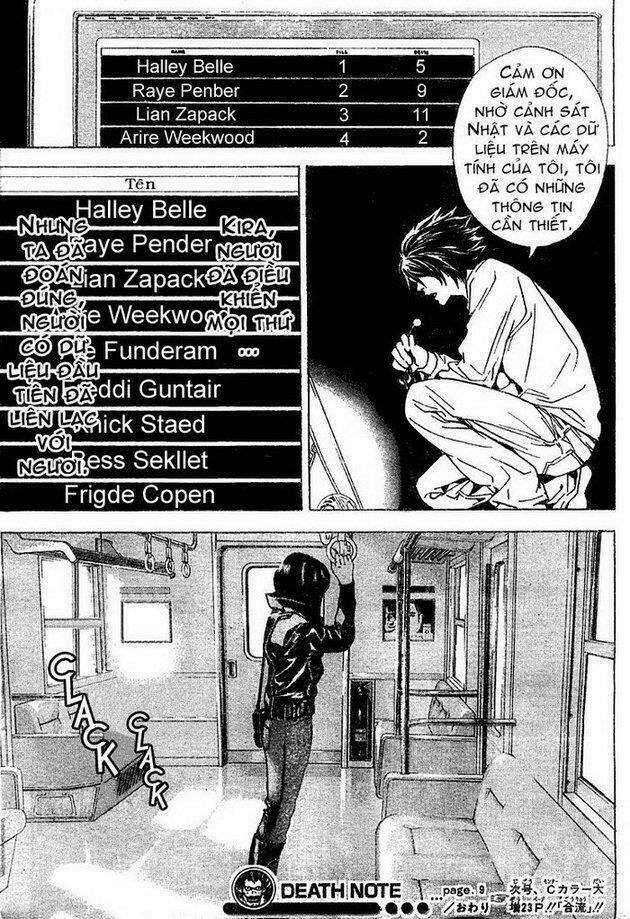 Cuốn Sổ Thiên Mệnh - Chapter 9 - Trang 20