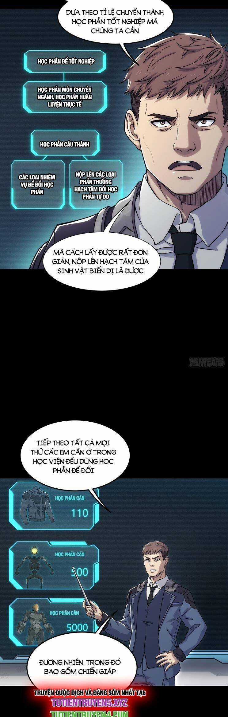 Cương Thiết Khế Ước - Chương 5 - Trang 8