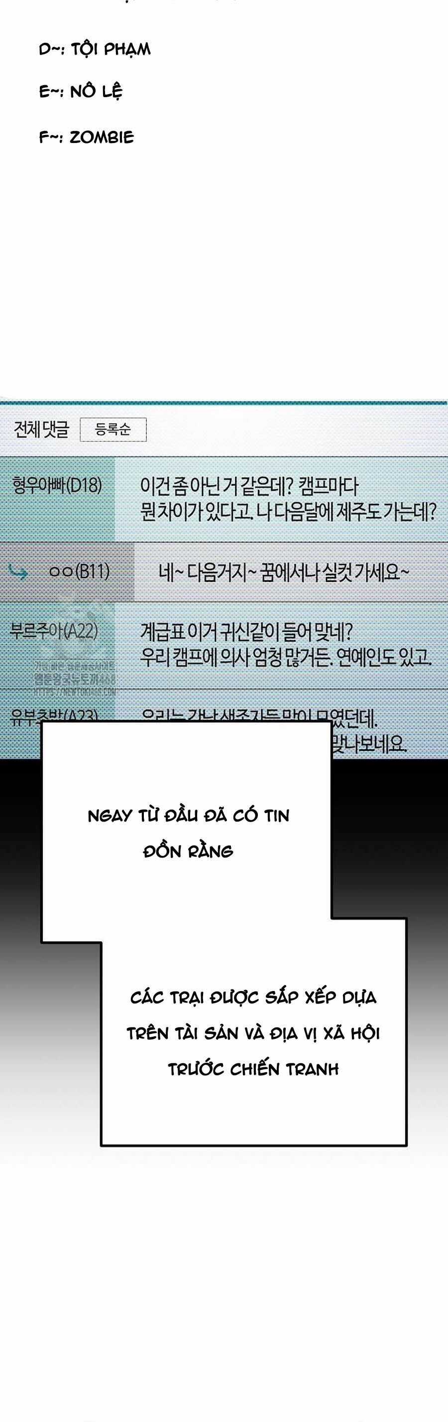 D-Day: Hầm Trú Ẩn - Chapter 67 - Trang 36