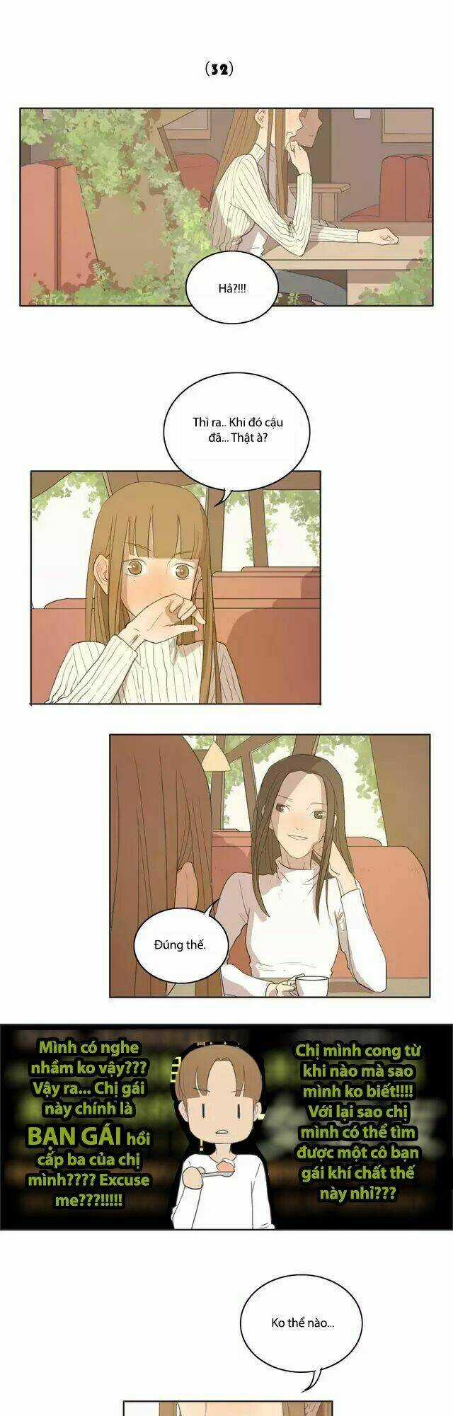 Đã Lâu Không Gặp - Chapter 32 - Trang 1