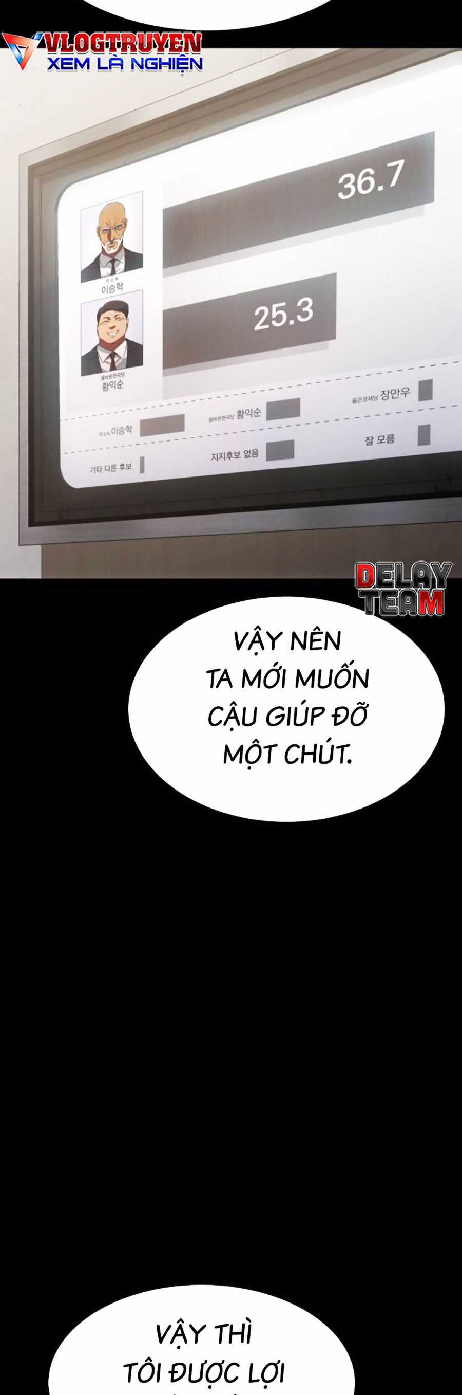 Đặc Vụ Thế Thân - Chapter 68 - Trang 460